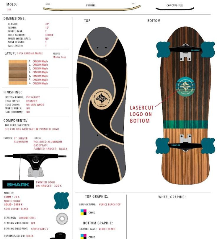 High Life Cruiser Skateboard Specs