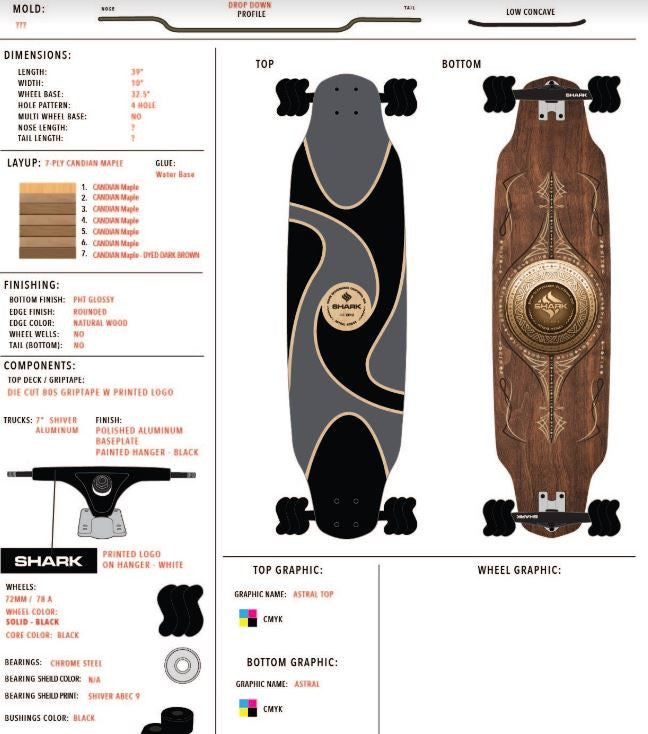 Astral Drop Down Longboard