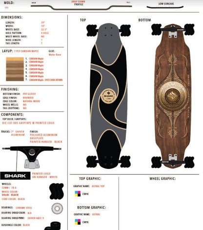 Astral Drop Down Longboard